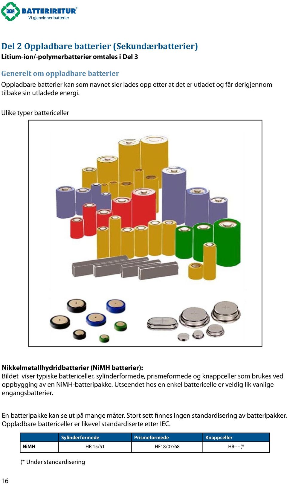 Ulike typer battericeller Nikkelmetallhydridbatterier (NiMH batterier): Bildet viser typiske battericeller, sylinderformede, prismeformede og knappceller som brukes ved oppbygging av en