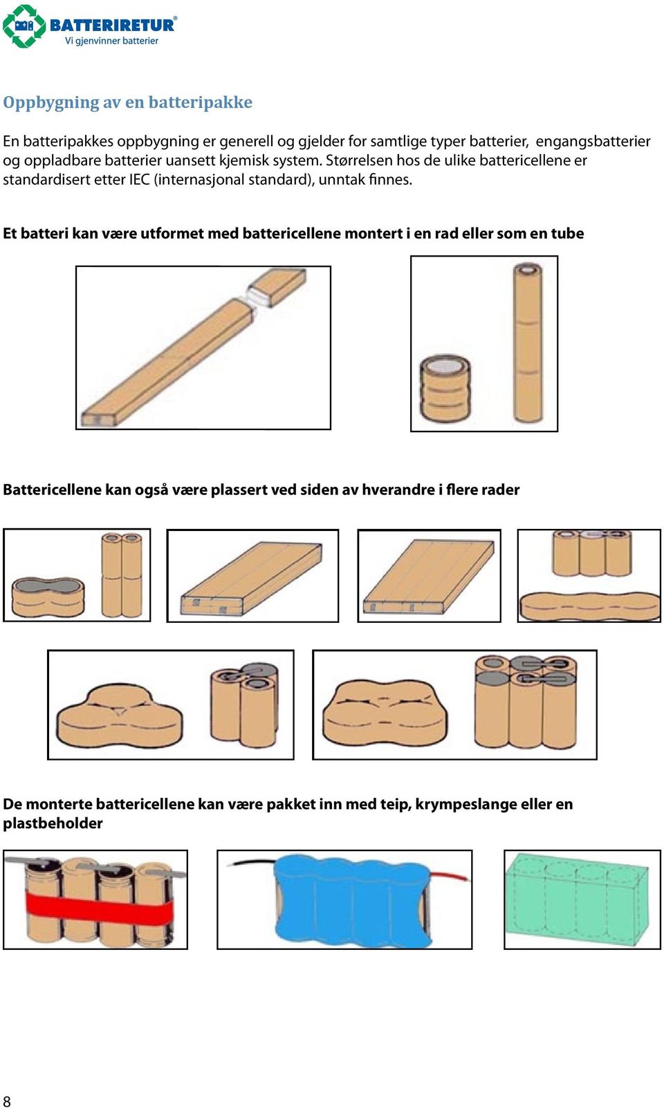 Størrelsen hos de ulike battericellene er standardisert etter IEC (internasjonal standard), unntak finnes.