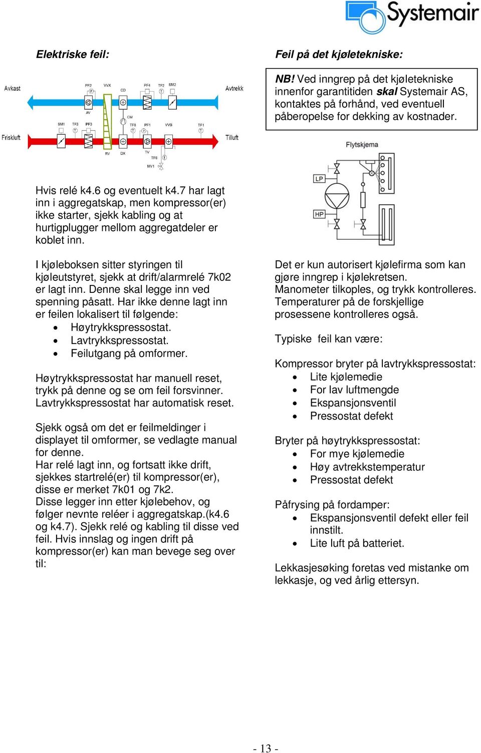 I kjøleboksen sitter styringen til kjøleutstyret, sjekk at drift/alarmrelé 7k02 er lagt inn. Denne skal legge inn ved spenning påsatt.