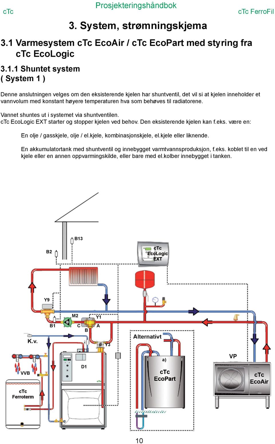 1 Shuntet system ( System 1 ) Denne anslutningen velges om den eksisterende kjelen har shuntventil, det vil si at kjelen inneholder et vannvolum med konstant høyere temperaturen hva som