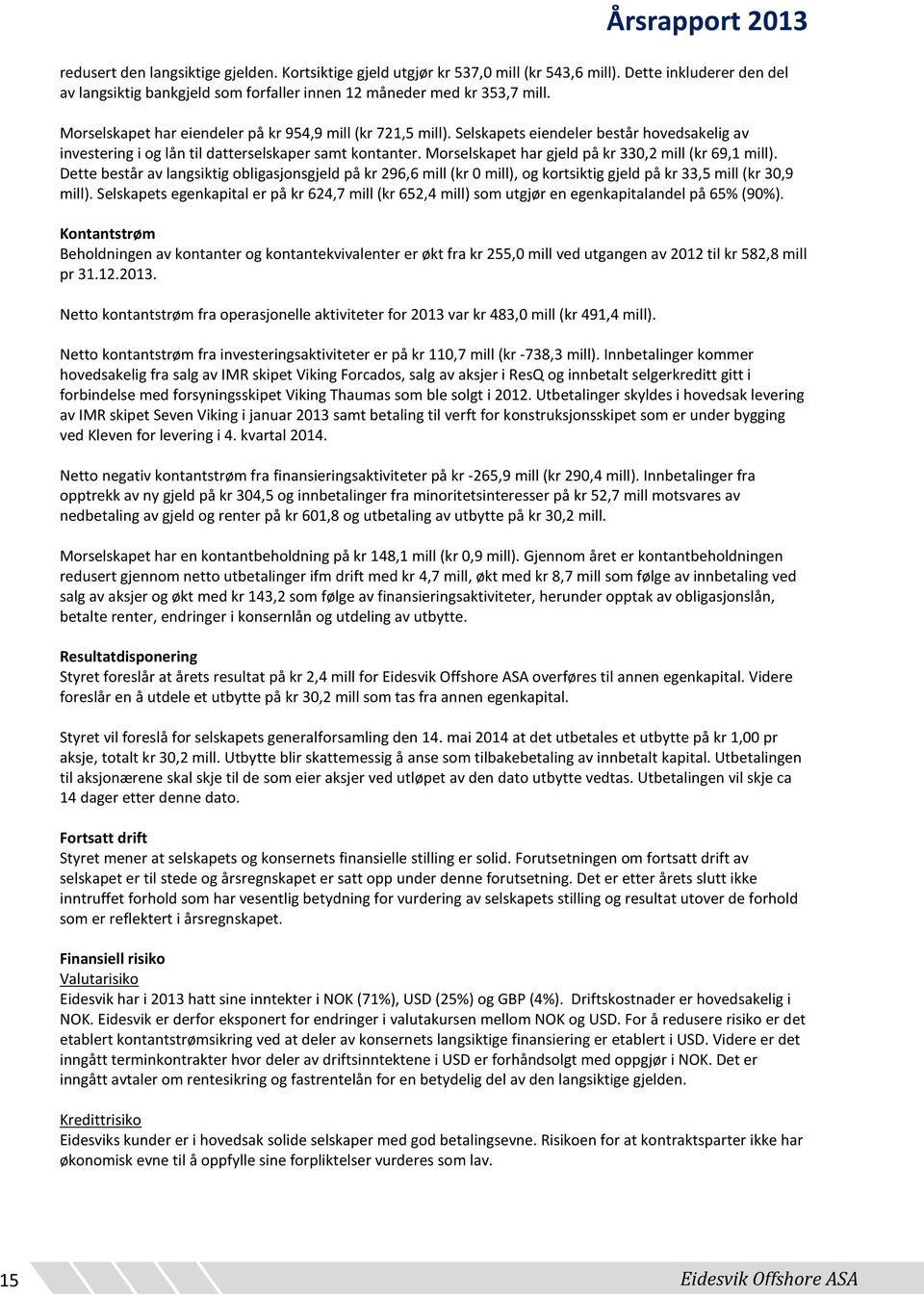 Morselskapet har gjeld på kr 330,2 mill (kr 69,1 mill). Dette består av langsiktig obligasjonsgjeld på kr 296,6 mill (kr 0 mill), og kortsiktig gjeld på kr 33,5 mill (kr 30,9 mill).