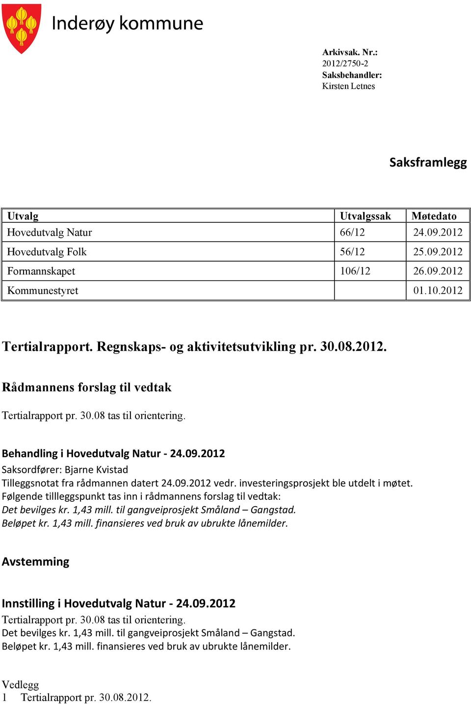 2012 Saksordfører: Bjarne Kvistad Tilleggsnotat fra rådmannen datert 24.09.2012 vedr. investeringsprosjekt ble utdelt i møtet.