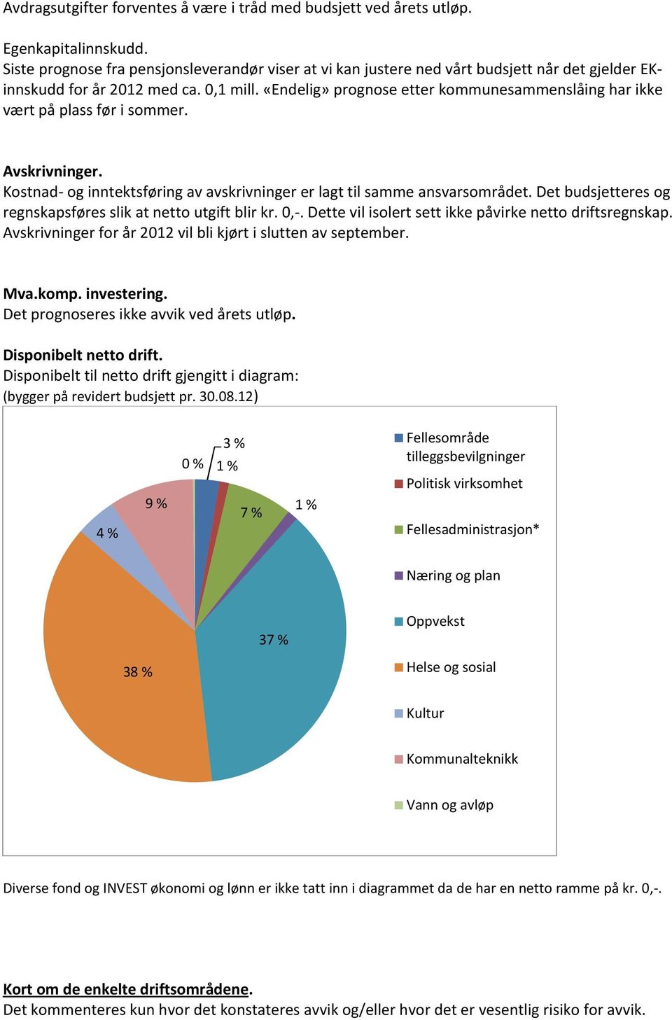 «Endelig» prognose etter kommunesammenslåing har ikke vært på plass før i sommer. Avskrivninger. Kostnad- og inntektsføring av avskrivninger er lagt til samme ansvarsområdet.