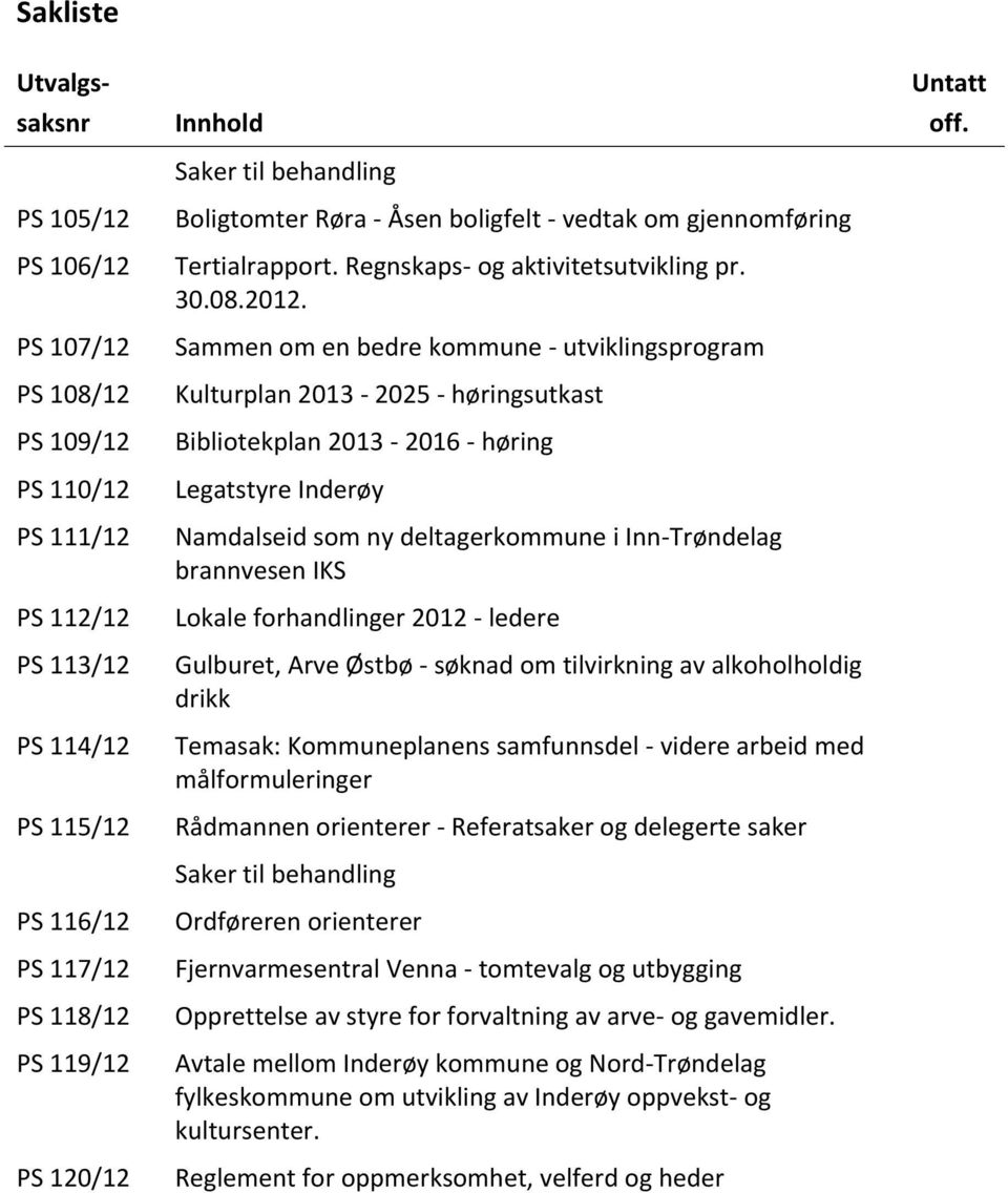 Sammen om en bedre kommune - utviklingsprogram Kulturplan 2013-2025 - høringsutkast Bibliotekplan 2013-2016 - høring Legatstyre Inderøy Namdalseid som ny deltagerkommune i Inn-Trøndelag brannvesen