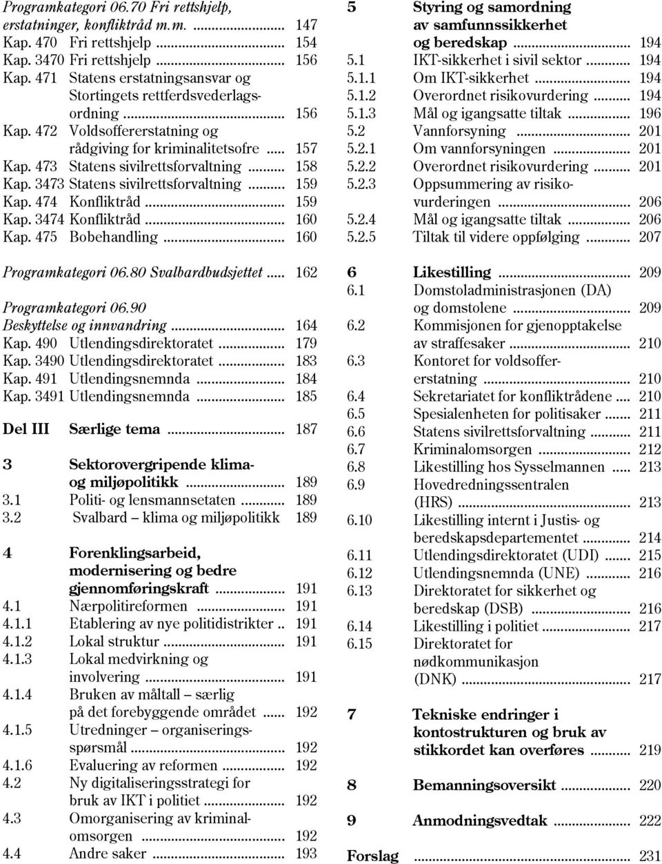 3473 Statens sivilrettsforvaltning... 159 Kap. 474 Konfliktråd... 159 Kap. 3474 Konfliktråd... 160 Kap. 475 Bobehandling... 160 Programkategori 06.80 Svalbardbudsjettet... 162 Programkategori 06.