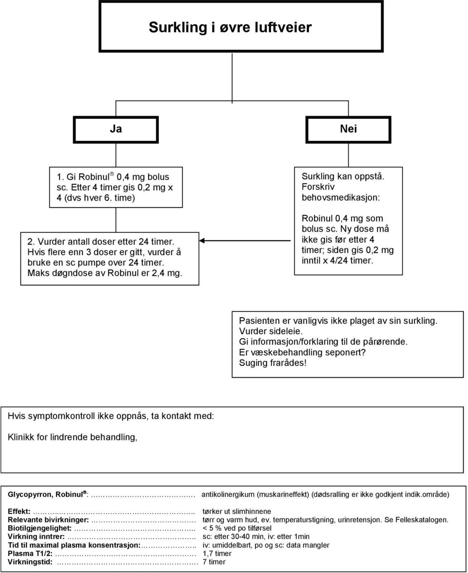 Ny dose må ikke gis før etter 4 timer; siden gis 0,2 mg inntil x 4/24 timer. Pasienten er vanligvis ikke plaget av sin surkling. Vurder sideleie. Gi informasjon/forklaring til de pårørende.