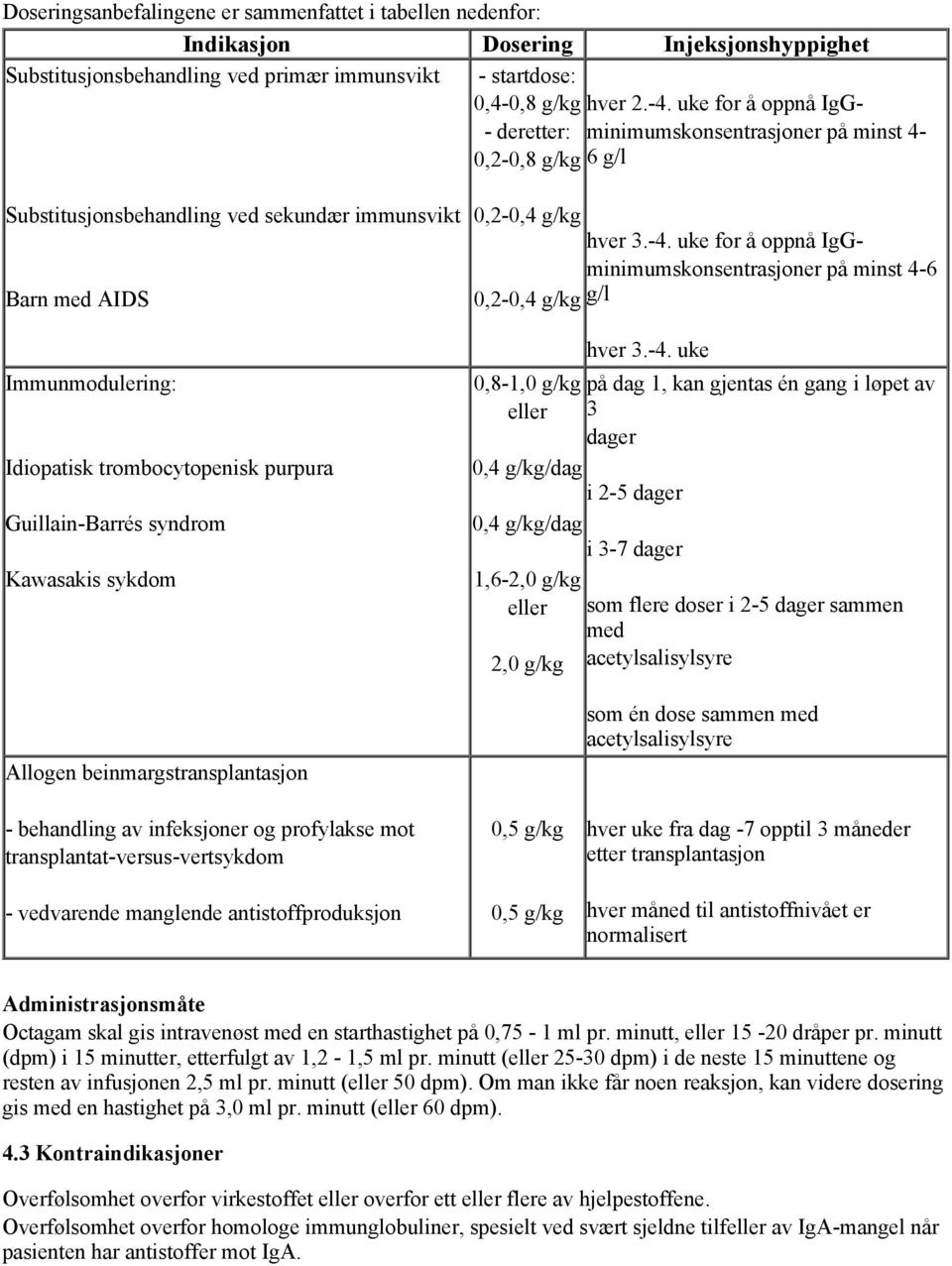 Guillain-Barrés syndrom Kawasakis sykdom Allogen beinmargstransplantasjon 0,2-0,4 g/kg 0,2-0,4 g/kg 0,8-1,0 g/kg eller hver 3.-4.