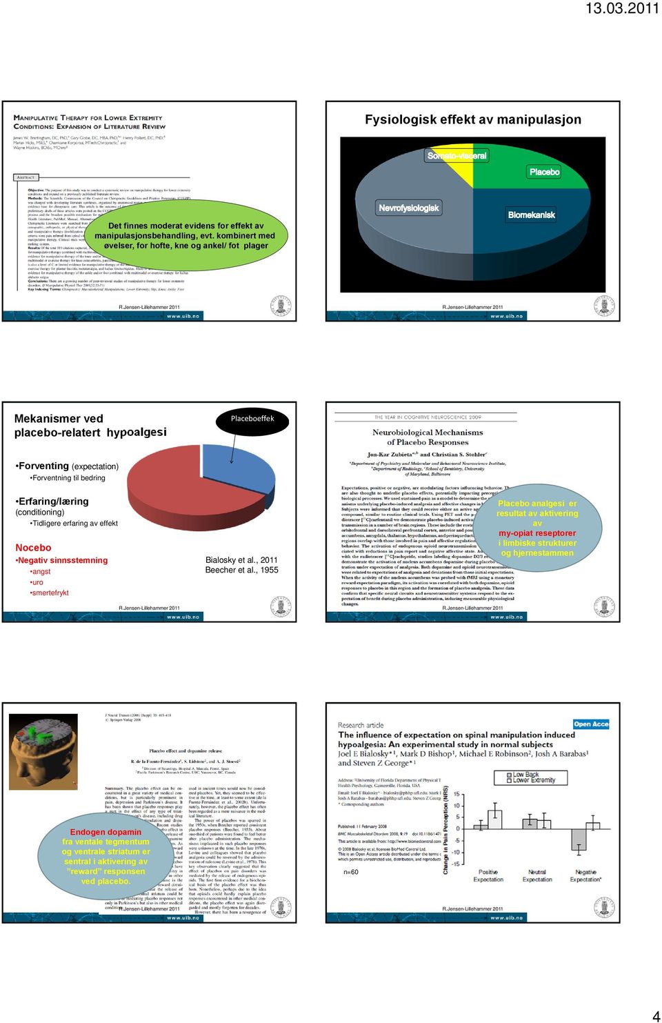 bedring Erfaring/læring (conditioning) Tidligere erfaring av effekt Nocebo Negativ sinnsstemning angst uro smertefrykt Bialosky et al., 2011 Beecher et al.