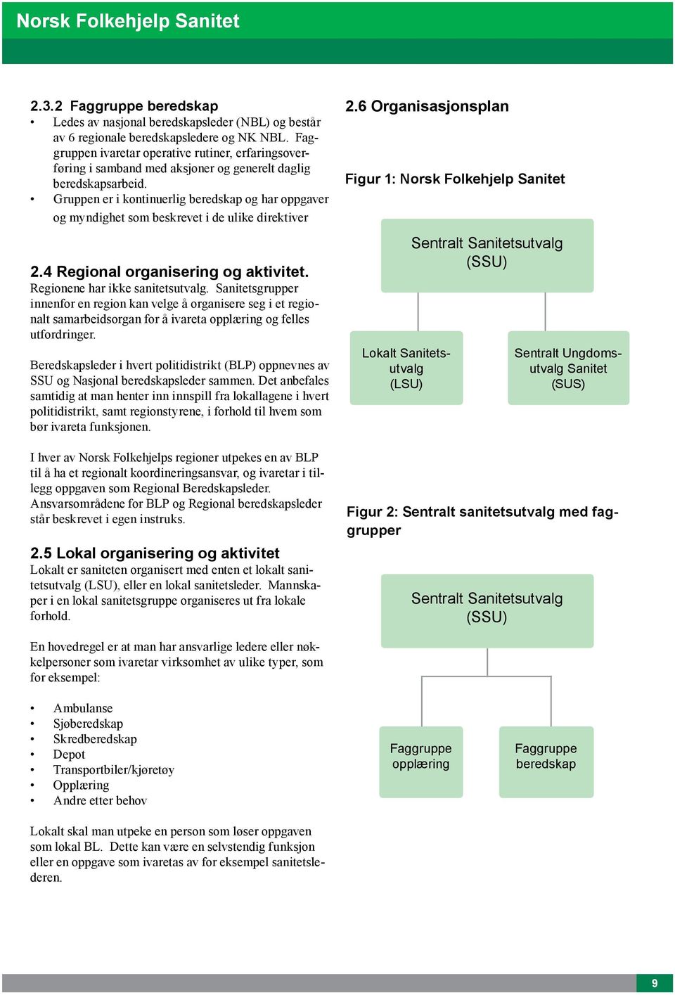 Gruppen er i kontinuerlig beredskap og har oppgaver og myndighet som beskrevet i de ulike direktiver 2.4 Regional organisering og aktivitet. Regionene har ikke sanitetsutvalg.