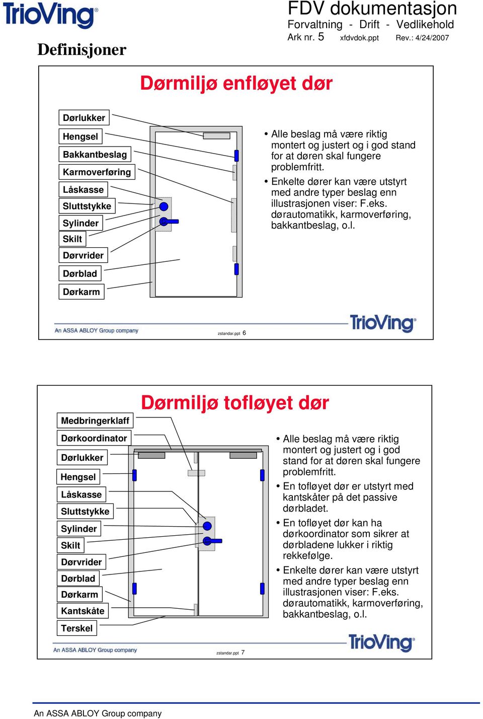 døren skal fungere problemfritt. Enkelte dører kan være utstyrt med andre typer beslag enn illustrasjonen viser: F.eks. dørautomatikk, karmoverføring, bakkantbeslag, o.l. Dørblad Dørkarm zstandar.