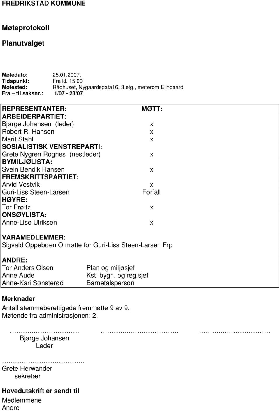 Hansen Marit Stahl SOSIALISTISK VENSTREPARTI: Grete Nygren Rognes (nestleder) BYMILJØLISTA: Svein Bendik Hansen FREMSKRITTSPARTIET: Arvid Vestvik Guri-Liss Steen-Larsen HØYRE: Tor Prøitz ONSØYLISTA: