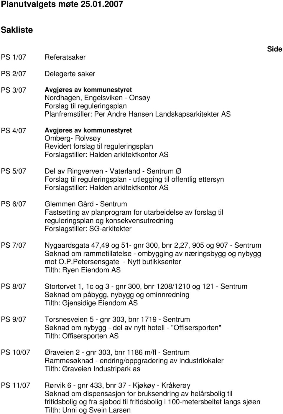 til reguleringsplan Planfremstiller: Per Andre Hansen Landskapsarkitekter AS Avgjøres av kommunestyret Omberg- Rolvsøy Revidert forslag til reguleringsplan Forslagstiller: Halden arkitektkontor AS