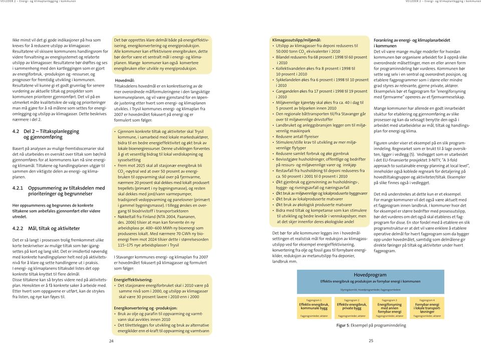 Resultatene bør drøftes og ses i sammenheng med den kartleggingen som er gjort av energiforbruk, -produksjon og -ressurser, og prognoser for fremtidig utvikling i kommunen.