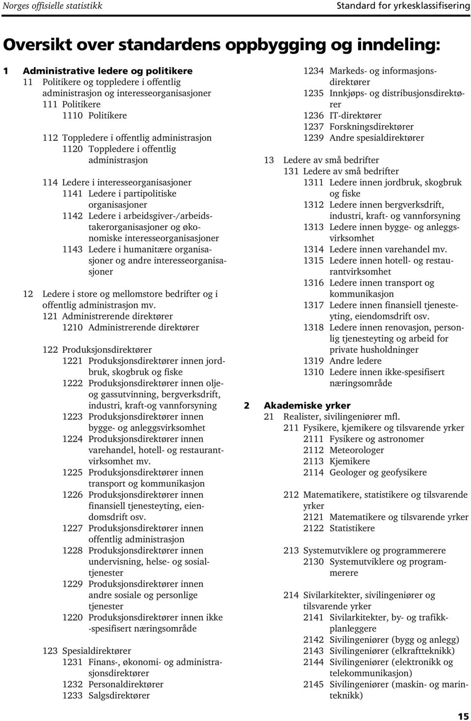 1142 Ledere i arbeidsgiver-/arbeidstakerorganisasjoner og økonomiske interesseorganisasjoner 1143 Ledere i humanitære organisasjoner og andre interesseorganisasjoner 12 Ledere i store og mellomstore