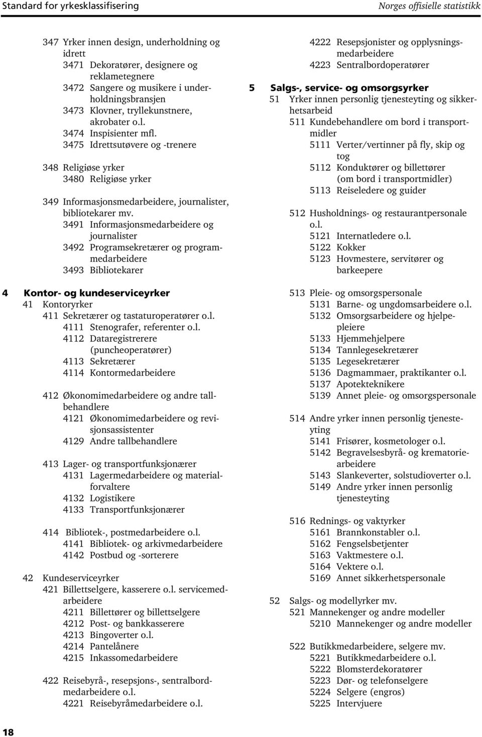 3491 Informasjonsmedarbeidere og journalister 3492 Programsekretærer og programmedarbeidere 3493 Bibliotekarer 4 Kontor- og kundeserviceyrker 41 Kontoryrker 411 Sekretærer og tastaturoperatører o.l. 4111 Stenografer, referenter o.