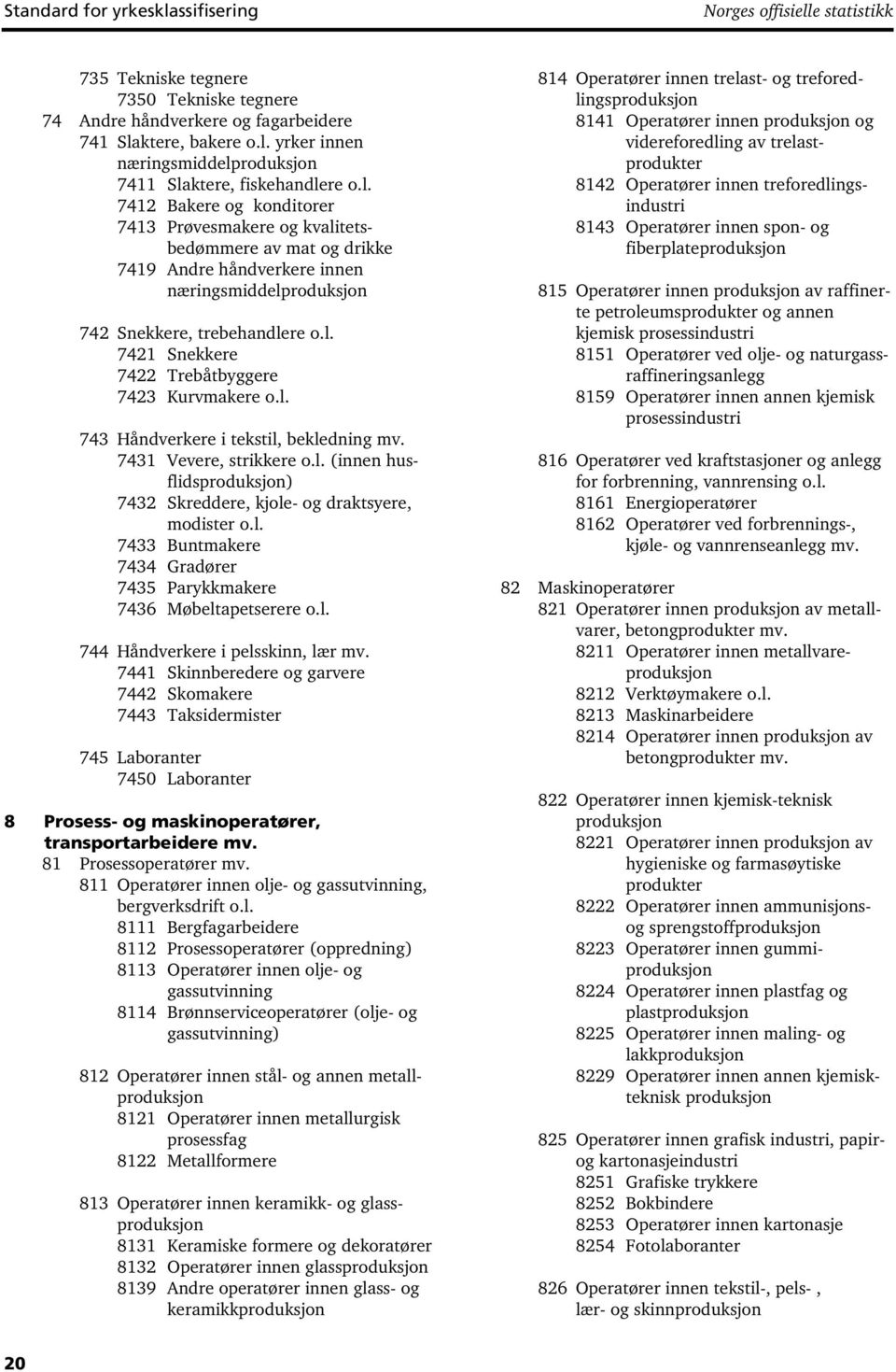 l. 743 Håndverkere i tekstil, bekledning mv. 7431 Vevere, strikkere o.l. (innen husflidsproduksjon) 7432 Skreddere, kjole- og draktsyere, modister o.l. 7433 Buntmakere 7434 Gradører 7435 Parykkmakere 7436 Møbeltapetserere o.