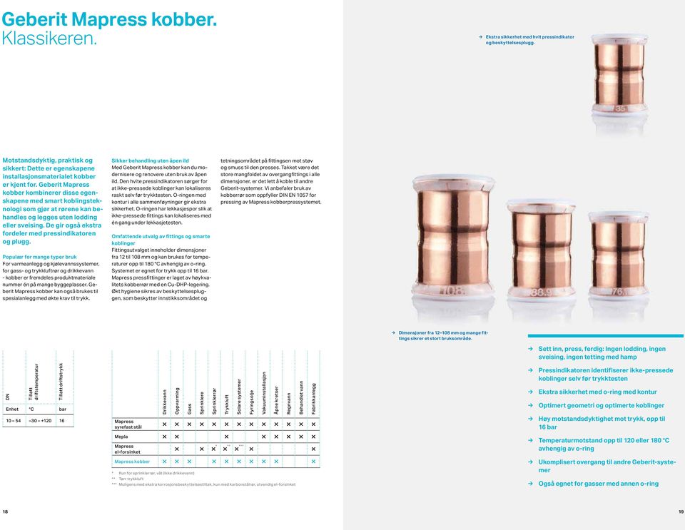 Geberit Mapress kobber kombinerer disse egenskapene med smart koblingsteknologi som gjør at rørene kan behandles og legges uten lodding eller sveising.