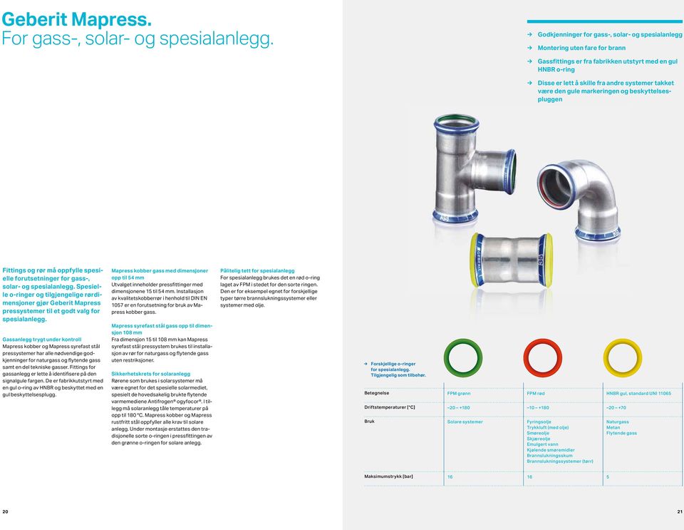 gule markeringen og beskyttelsespluggen Fittings og rør må oppfylle spesielle forutsetninger for gass-, solar- og spesialanlegg.