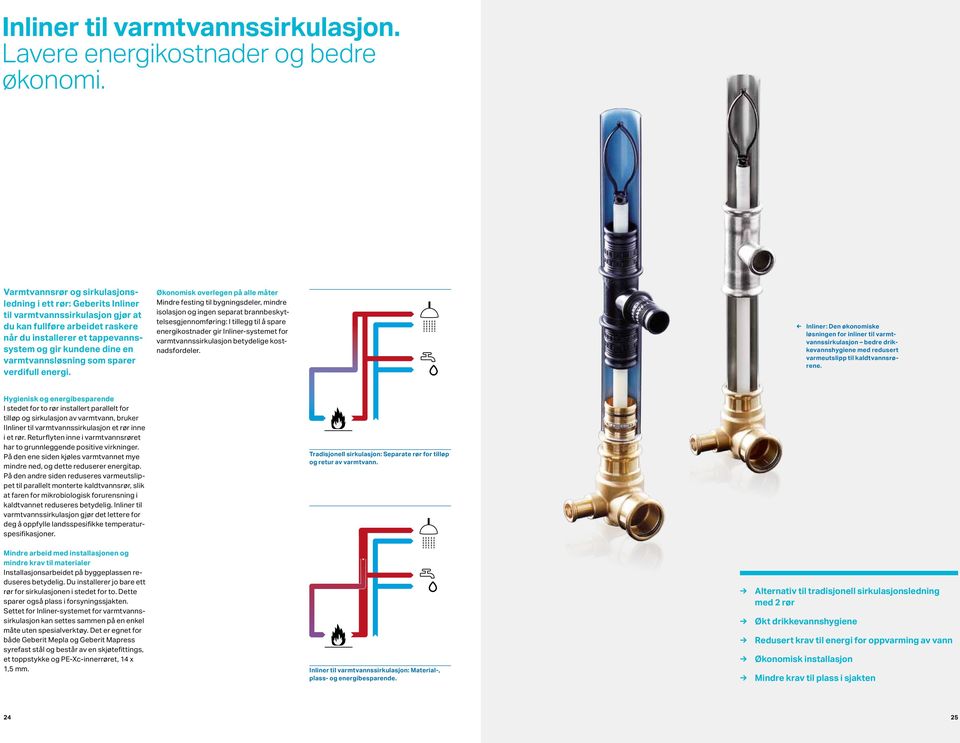 varmtvannsløsning som sparer verdifull energi.