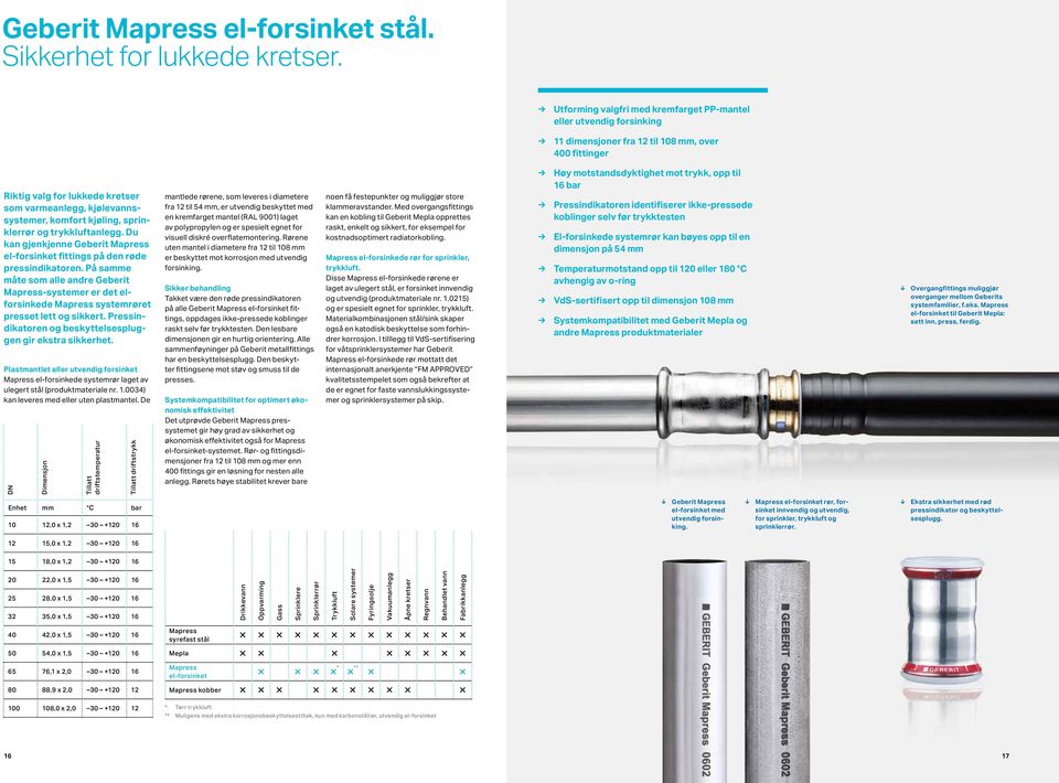 kjøling, sprinklerrør og trykkluftanlegg. Du kan gjenkjenne Geberit Mapress el-forsinket fittings på den røde pressindikatoren.