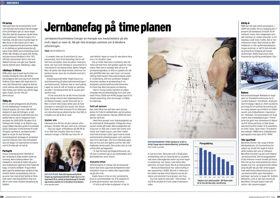 Målet er en dobling av godstransporten på bane innen 2020 og en tredobling innen 2040. Når Alnabru en gang står ferdig, skal den kunne håndtere 2 mill. TEU (20-fots containere).