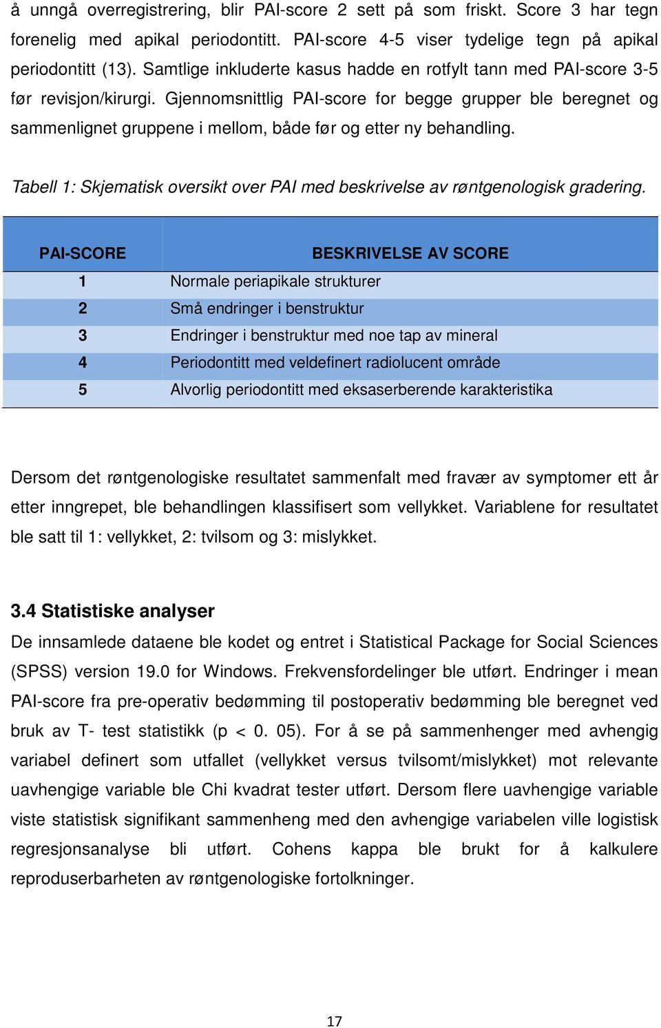 Gjennomsnittlig PAI-score for begge grupper ble beregnet og sammenlignet gruppene i mellom, både før og etter ny behandling.