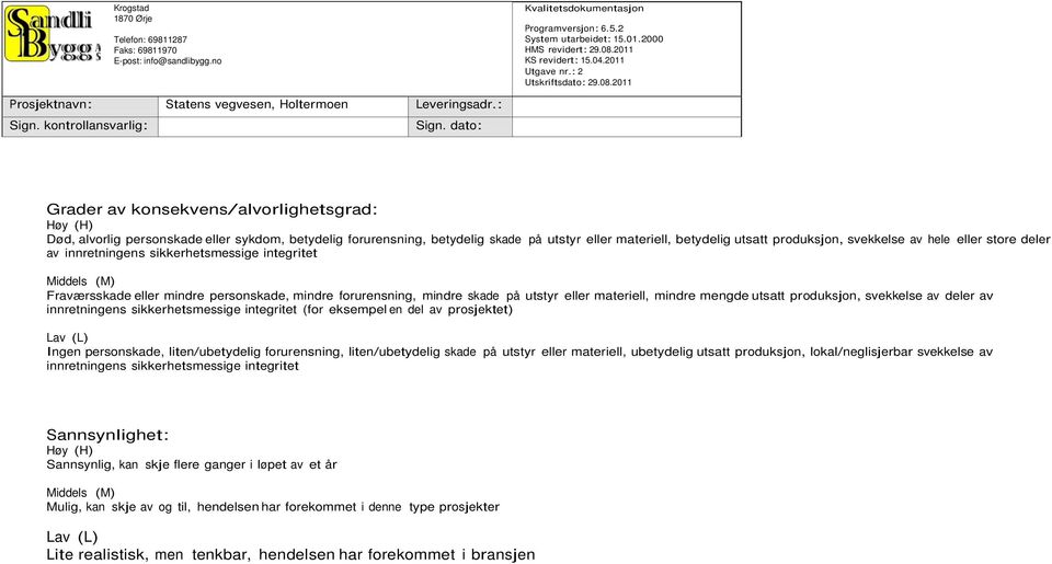 utsatt produksjon, svekkelse av deler av innretningens sikkerhetsmessige integritet (for eksempel en del av prosjektet) Lav (L) Ingen personskade, liten/ubetydelig forurensning, liten/ubetydelig