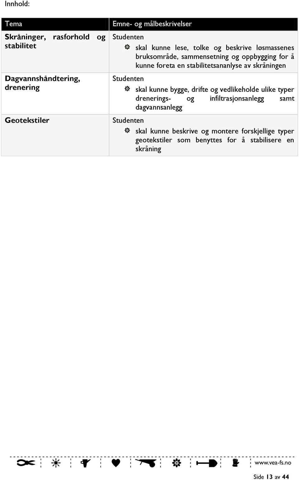 av skråningen Studenten skal kunne bygge, drifte og vedlikeholde ulike typer drenerings- og infiltrasjonsanlegg samt