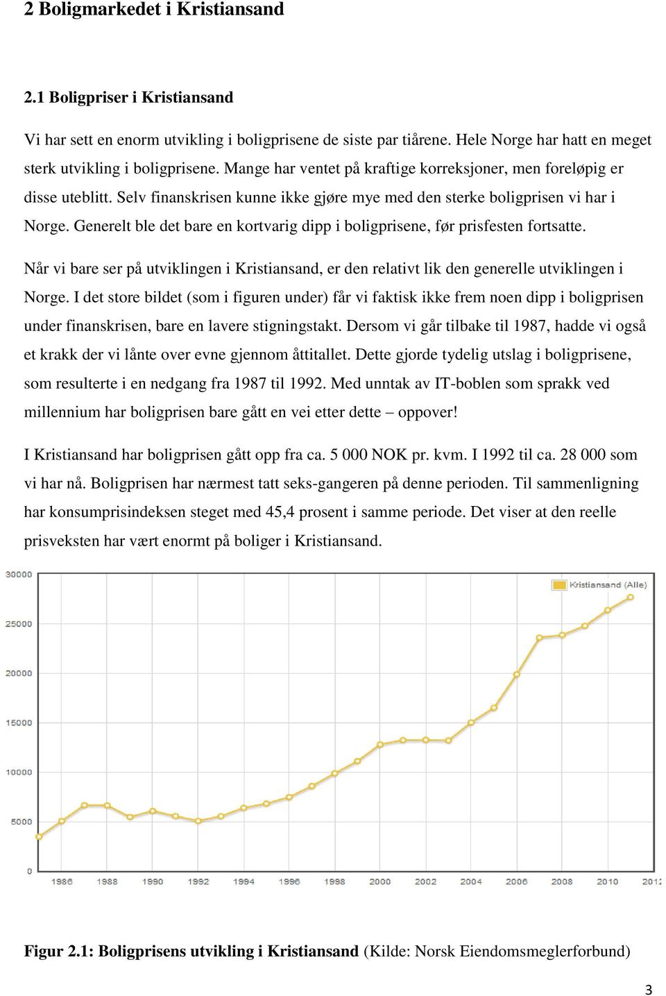 Generelt ble det bare en kortvarig dipp i boligprisene, før prisfesten fortsatte. Når vi bare ser på utviklingen i Kristiansand, er den relativt lik den generelle utviklingen i Norge.