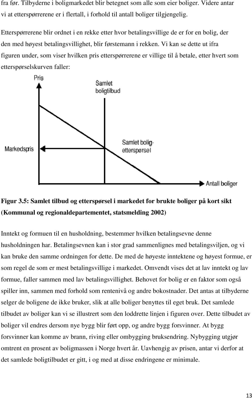 Vi kan se dette ut ifra figuren under, som viser hvilken pris etterspørrerene er villige til å betale, etter hvert som etterspørselskurven faller: Figur 3.