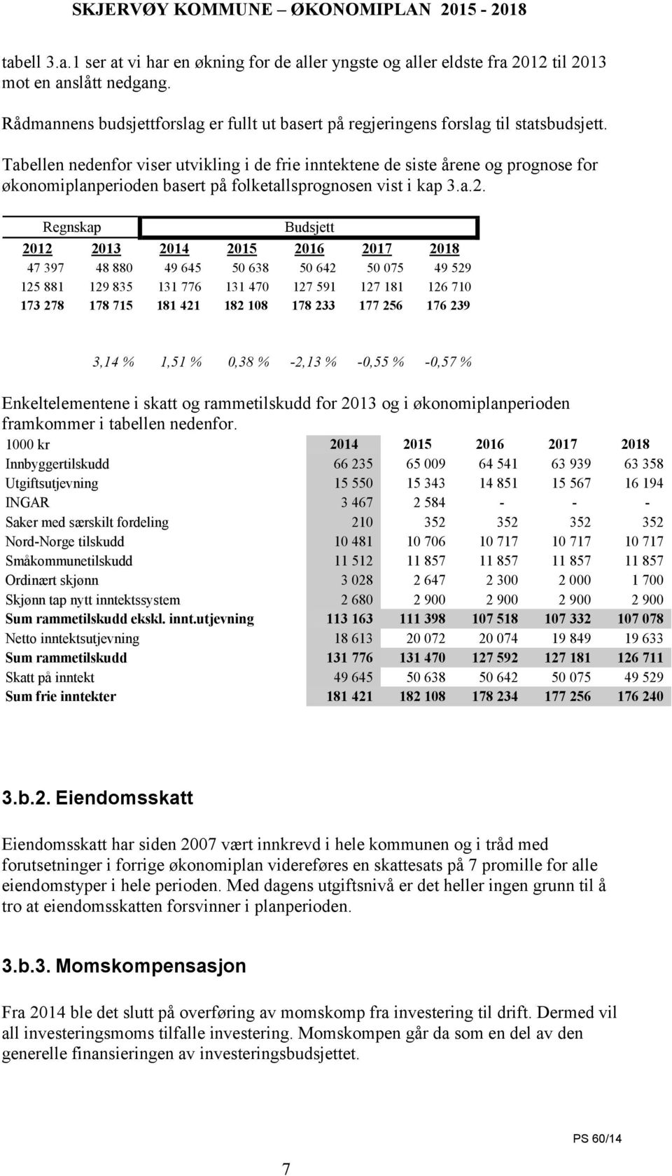 Tabellen nedenfor viser utvikling i de frie inntektene de siste årene og prognose for økonomiplanperioden basert på folketallsprognosen vist i kap 3.a.2.