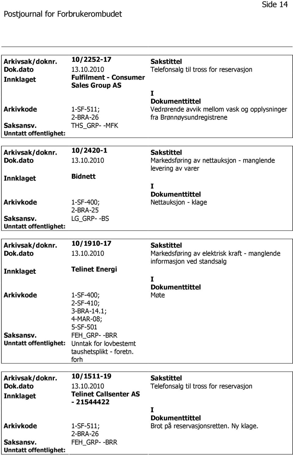 2010 Telefonsalg til tross for reservasjon nnklaget Fulfilment - Consumer Sales Group AS 2-BRA-26 Vedrørende avvik mellom vask og opplysninger fra Brønnøysundregistrene THS_GRP- -MFK Arkivsak/doknr.