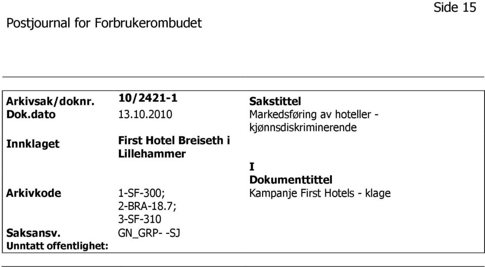 nnklaget First Hotel Breiseth i Lillehammer 1-SF-300;