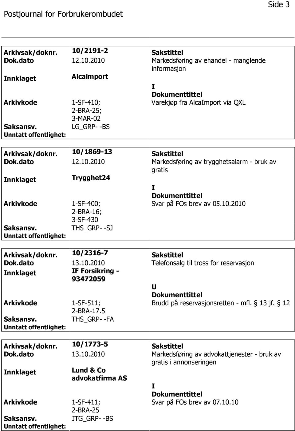 10/2316-7 Sakstittel Dok.dato 13.10.2010 Telefonsalg til tross for reservasjon nnklaget F Forsikring - 93472059 2-BRA-17.5 Brudd på reservasjonsretten - mfl. 13 jf. 12 THS_GRP- -FA Arkivsak/doknr.