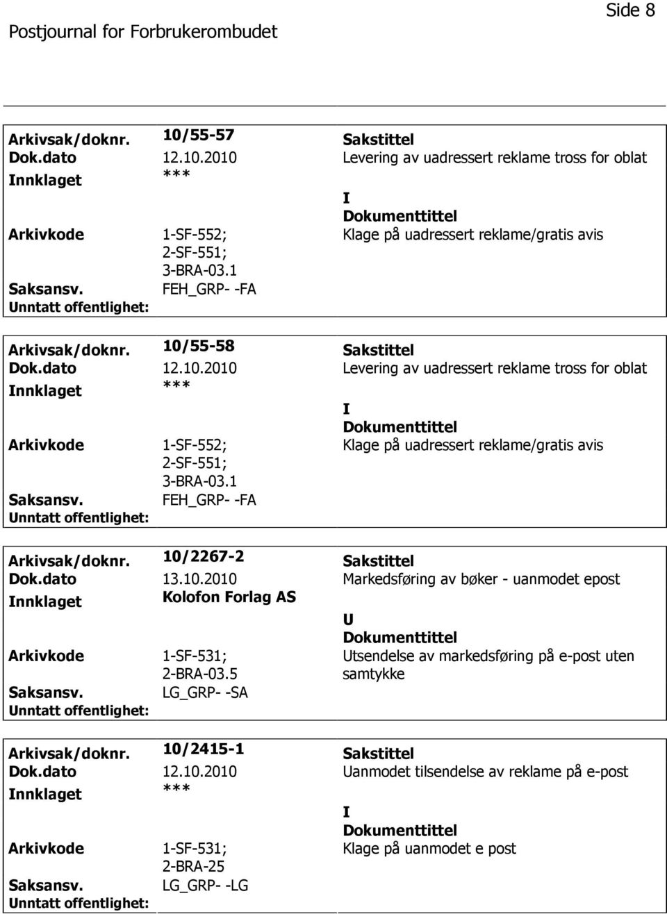 1 Klage på uadressert reklame/gratis avis FEH_GRP- -FA Arkivsak/doknr. 10/2267-2 Sakstittel Dok.dato 13.10.2010 Markedsføring av bøker - uanmodet epost nnklaget Kolofon Forlag AS 1-SF-531; 2-BRA-03.