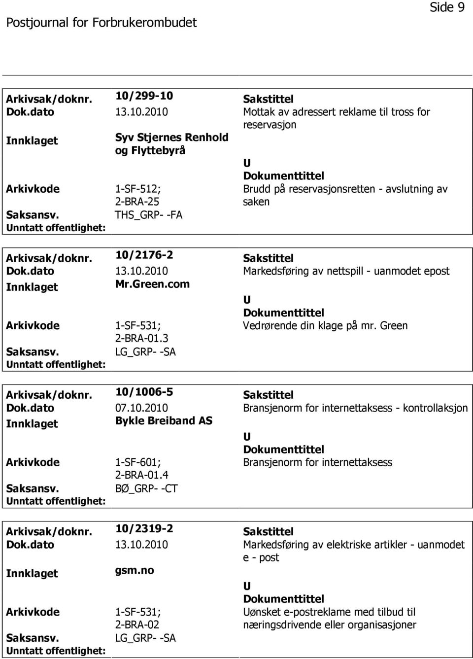 10/2176-2 Sakstittel Dok.dato 13.10.2010 Markedsføring av nettspill - uanmodet epost nnklaget Mr.Green.com 1-SF-531; 2-BRA-01.3 Vedrørende din klage på mr. Green LG_GRP- -SA Arkivsak/doknr.