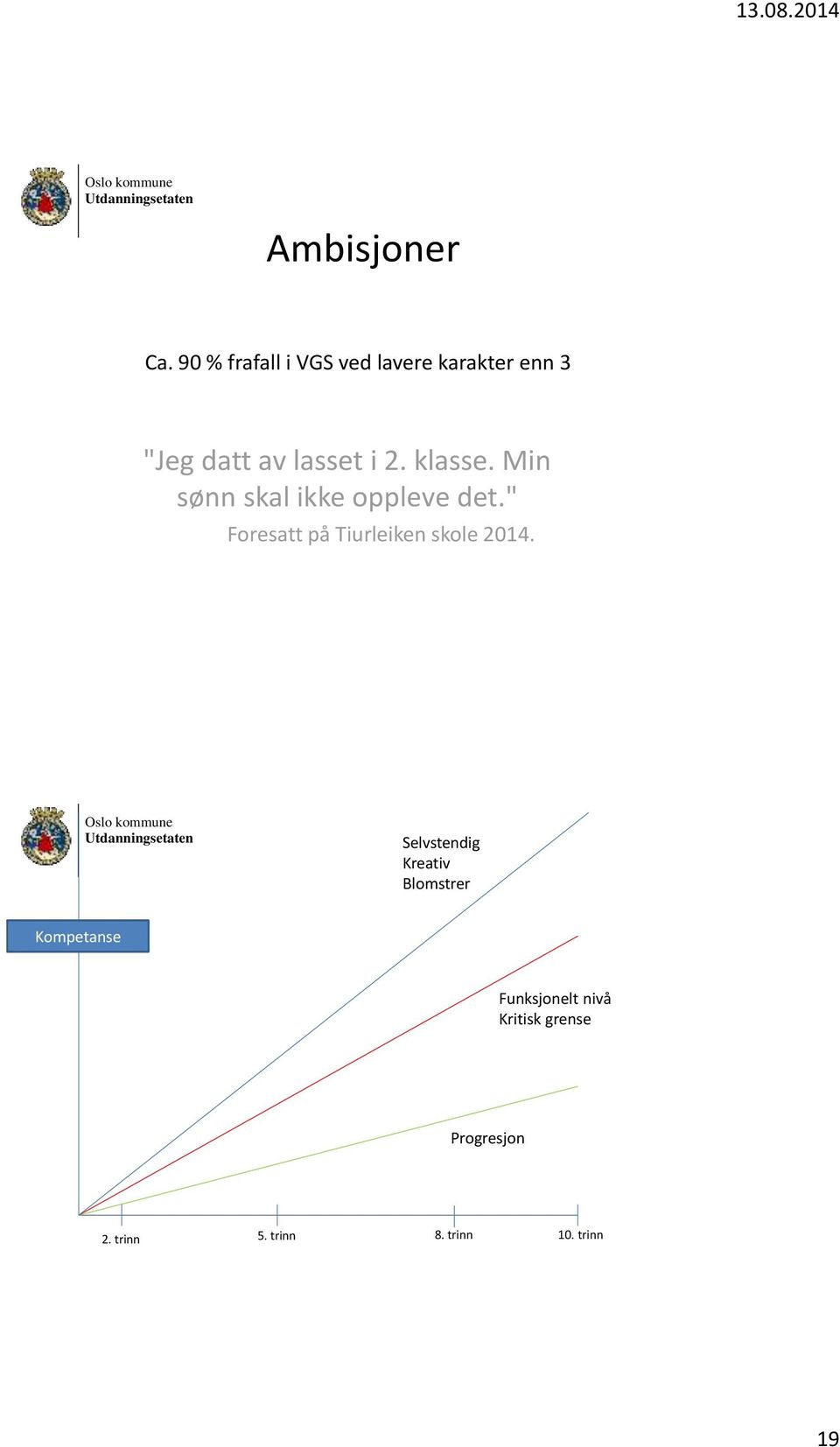 klasse. Min sønn skal ikke oppleve det.