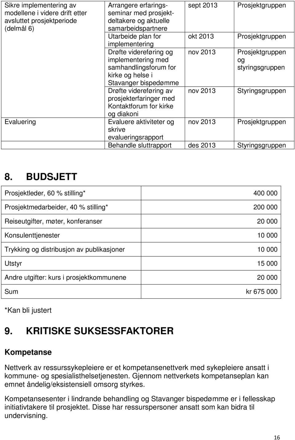 diakoni Evaluere aktiviteter og skrive evalueringsrapport sept 2013 okt 2013 nov 2013 nov 2013 nov 2013 og styringsgruppen Styringsgruppen Behandle sluttrapport des 2013 Styringsgruppen 8.