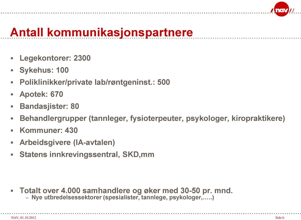 kiropraktikere) Kommuner: 430 Arbeidsgivere (IA-avtalen) Statens innkrevingssentral, SKD,mm Totalt over 4.