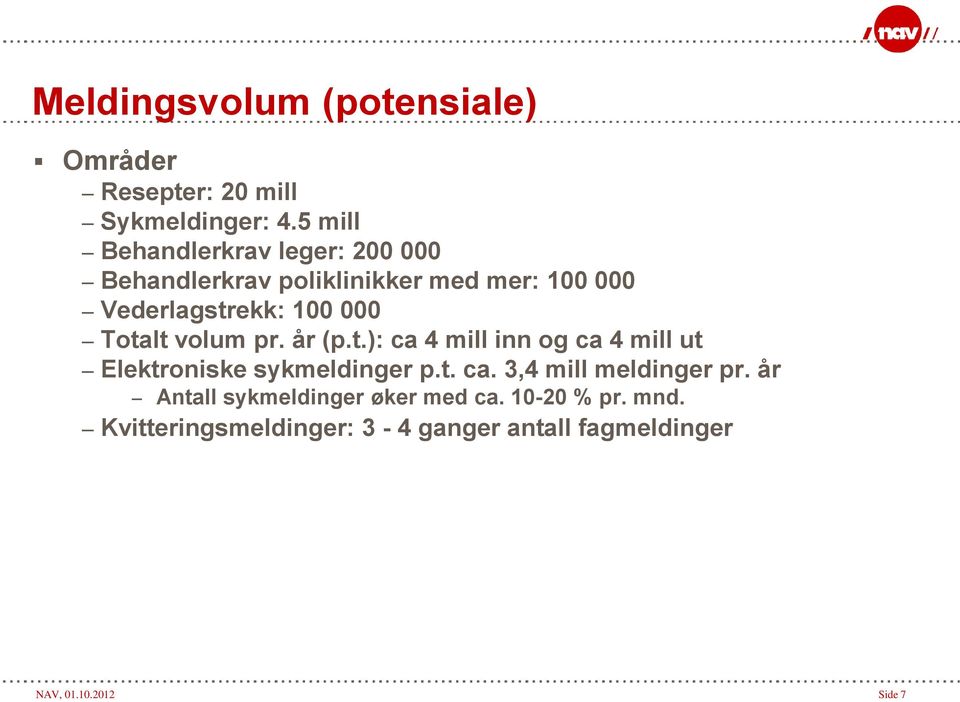 Totalt volum pr. år (p.t.): ca 4 mill inn og ca 4 mill ut Elektroniske sykmeldinger p.t. ca. 3,4 mill meldinger pr.