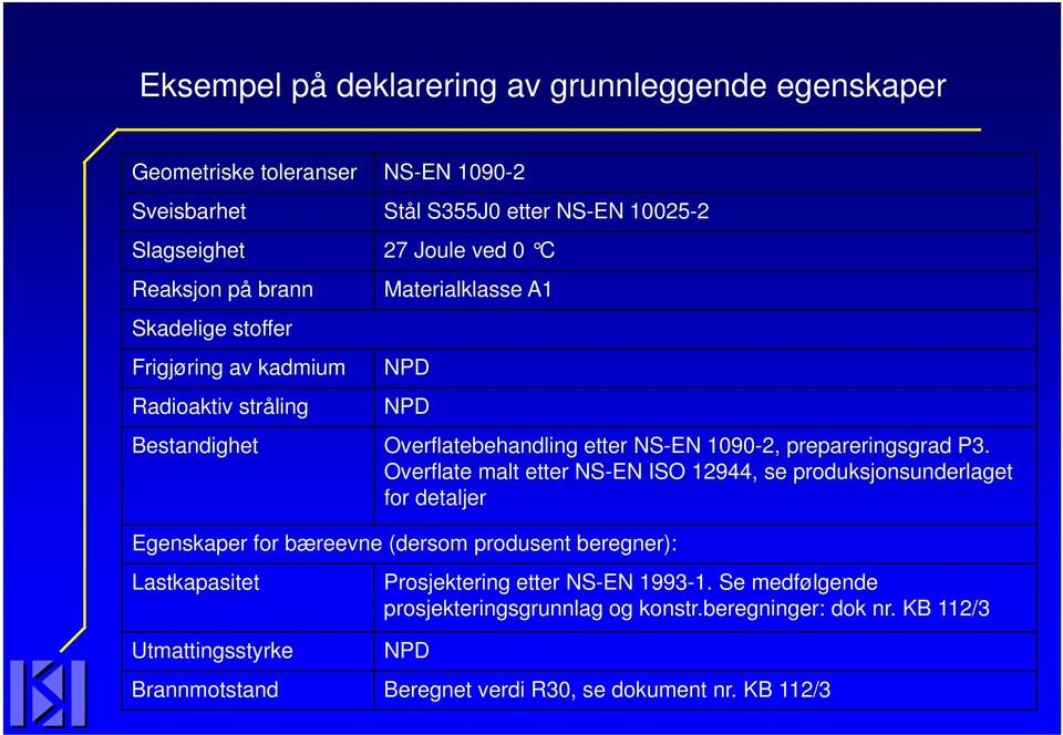 prepareringsgrad P3.