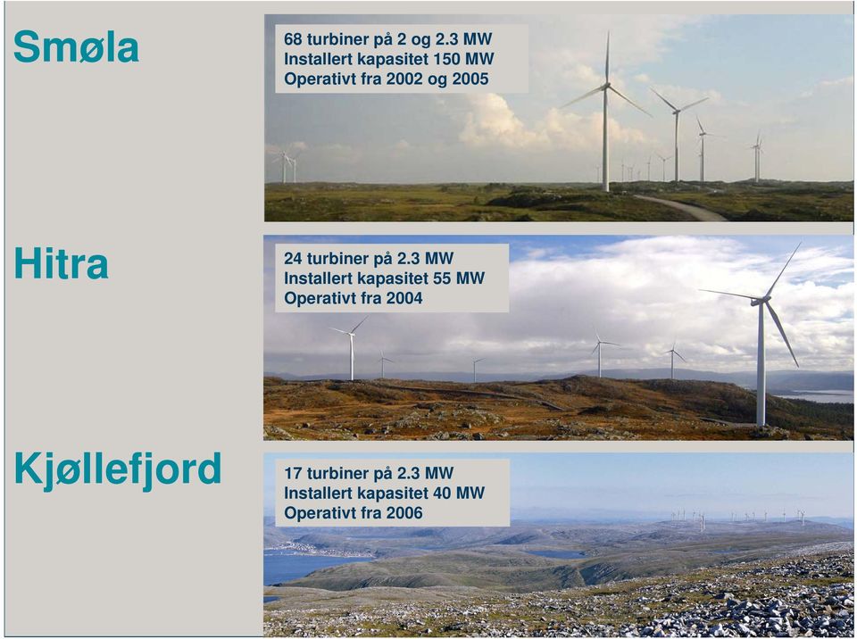 Hitra 24 turbiner på 2.