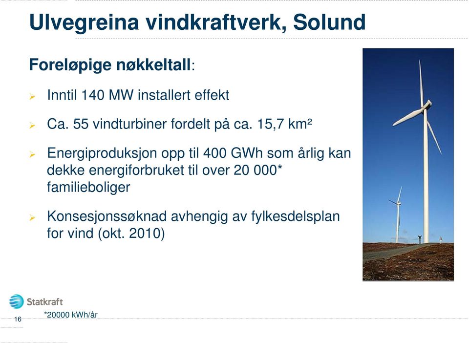 15,7 km² Energiproduksjon opp til 400 GWh som årlig kan dekke energiforbruket