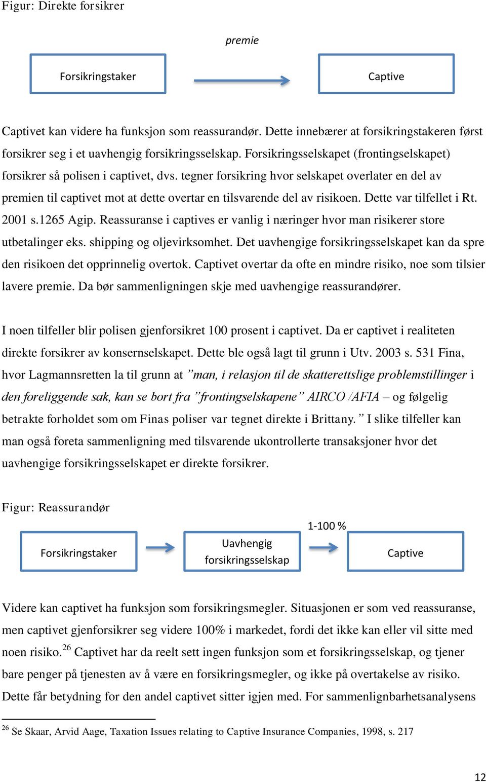 tegner forsikring hvor selskapet overlater en del av premien til captivet mot at dette overtar en tilsvarende del av risikoen. Dette var tilfellet i Rt. 2001 s.1265 Agip.