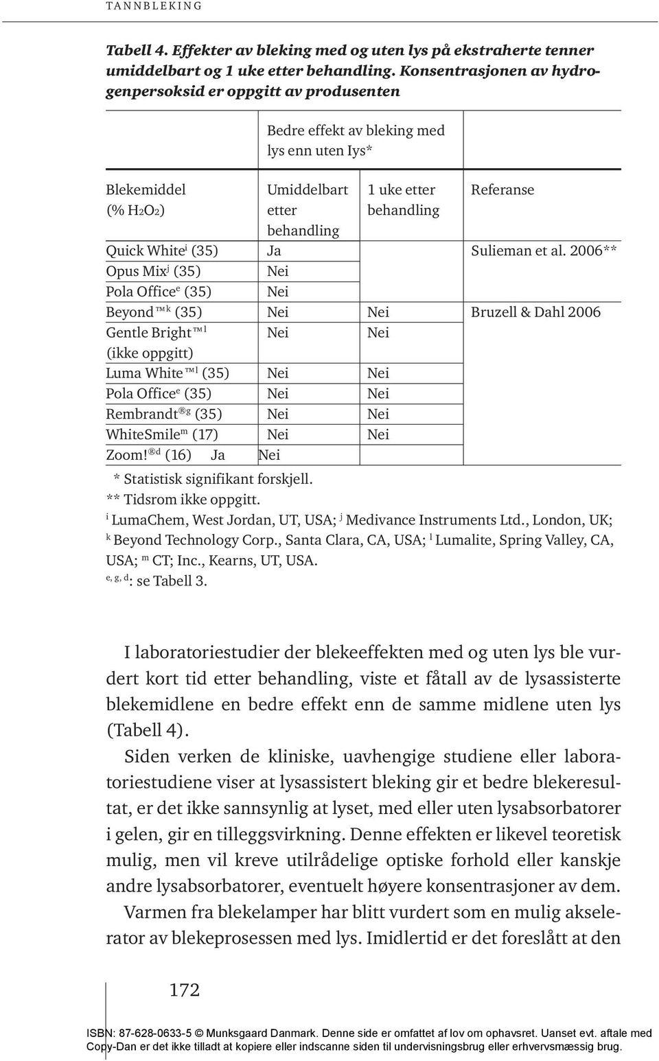 White i (35) Ja Sulieman et al.