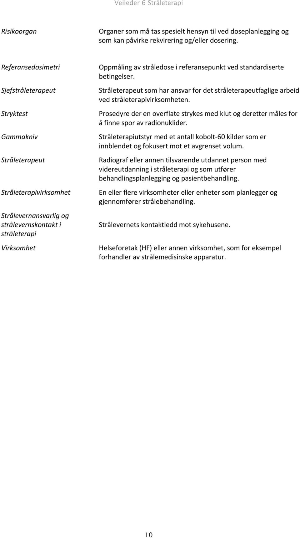 referansepunkt ved standardiserte betingelser. Stråleterapeut som har ansvar for det stråleterapeutfaglige arbeid ved stråleterapivirksomheten.