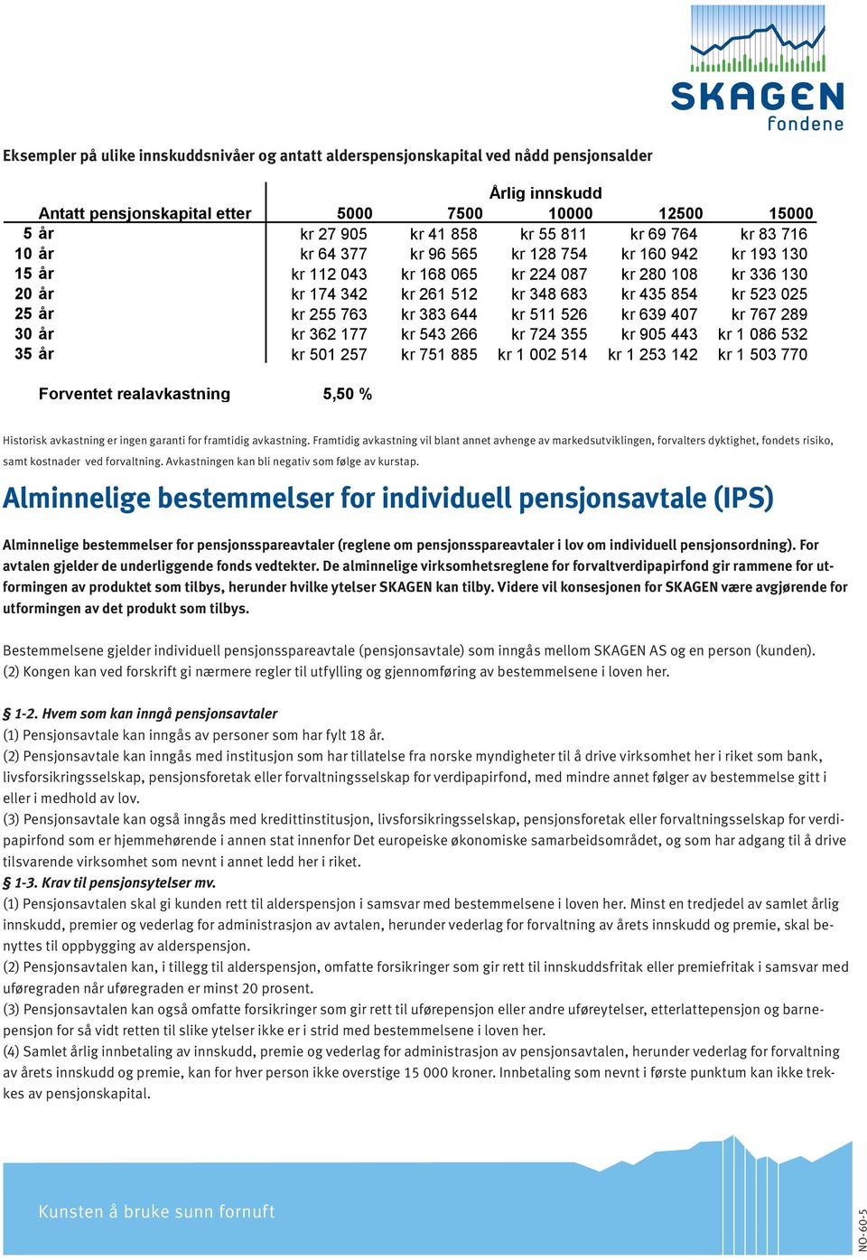 25 år kr 255 763 kr 383 644 kr 511 526 kr 639 407 kr 767 289 30 år kr 362 177 kr 543 266 kr 724 355 kr 905 443 kr 1 086 532 35 år kr 501 257 kr 751 885 kr 1 002 514 kr 1 253 142 kr 1 503 770