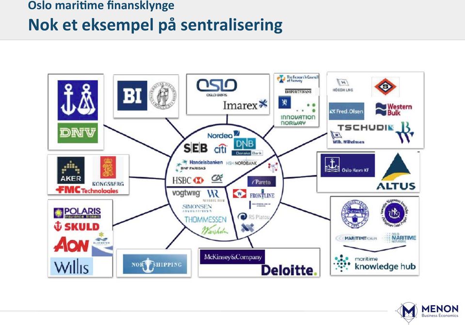 fondet Seatower Hywind Borregaard Goodtech Fjernvarme - prduksjon MariOm Inocean REC, Scatec