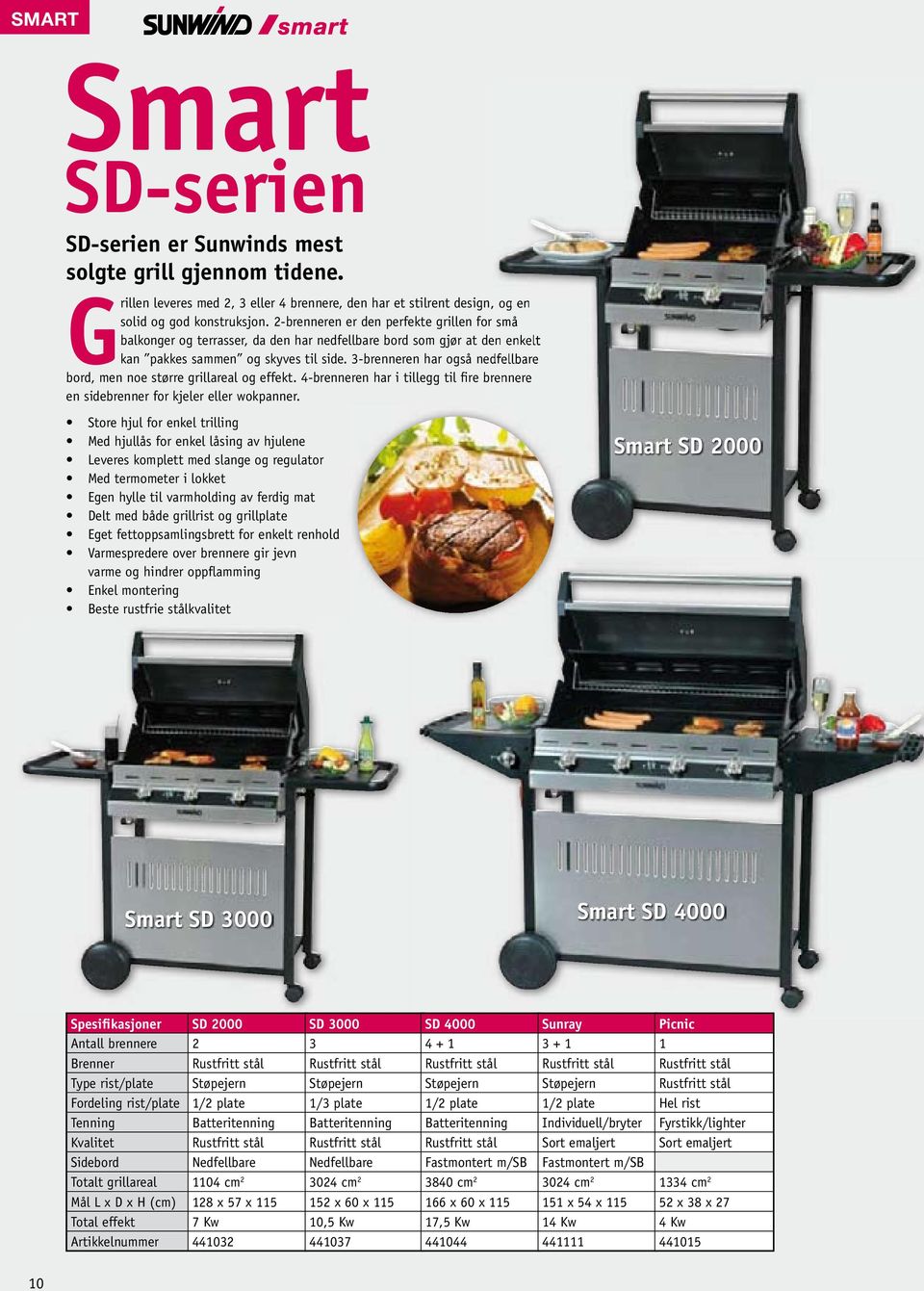 3-brenneren har også nedfellbare bord, men noe større grillareal og effekt. 4-brenneren har i tillegg til fire brennere en sidebrenner for kjeler eller wokpanner.