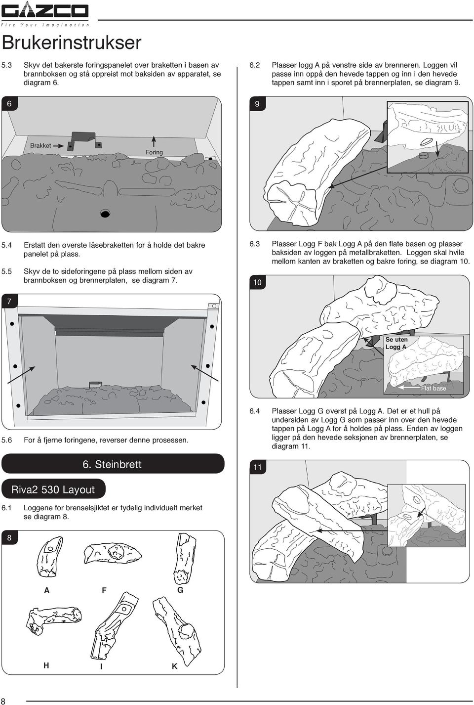 4 Erstatt den øverste låsebraketten for å holde det bakre panelet på plass. 5.5 Skyv de to sideforingene på plass mellom siden av brannboksen og brennerplaten, se diagram 7. 6.